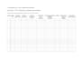 guide you to pass food safety audits and haccp inspections